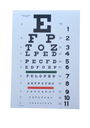 Cartilla De Snellen Grande